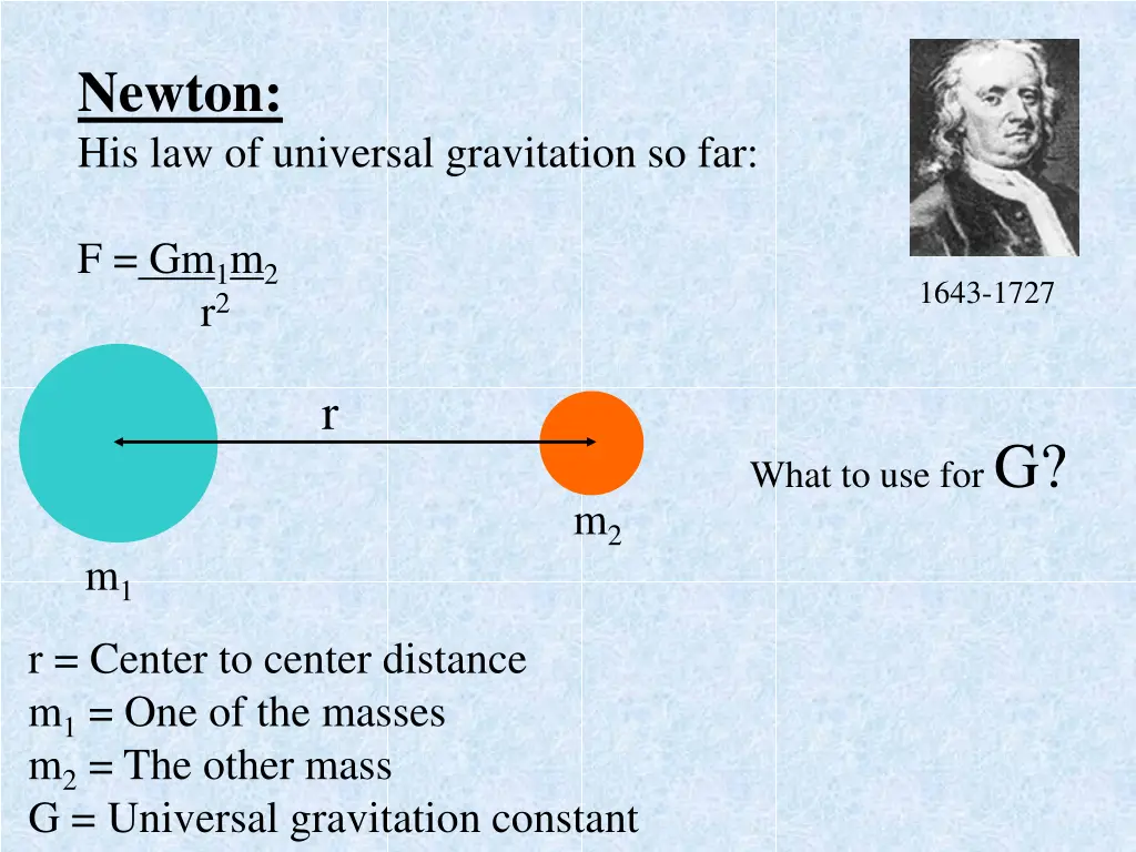 newton his law of universal gravitation so far