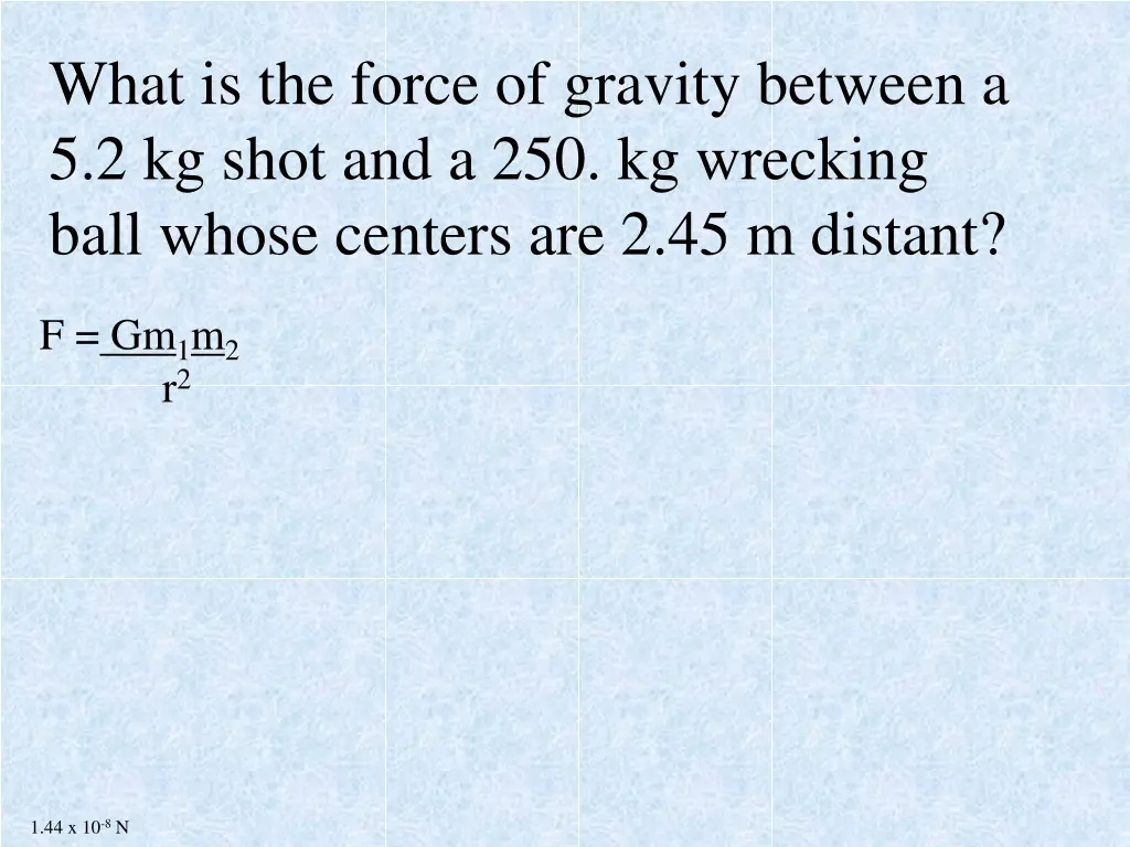 what is the force of gravity between