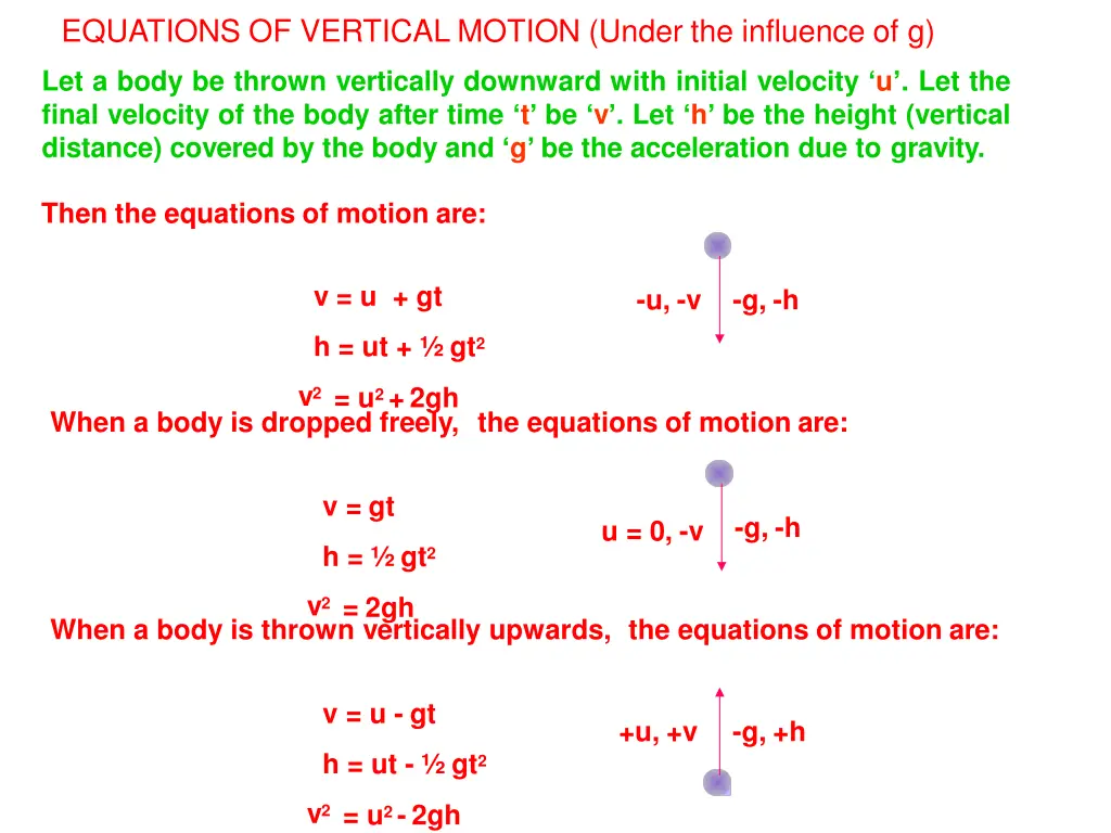 equations of vertical motion under the influence