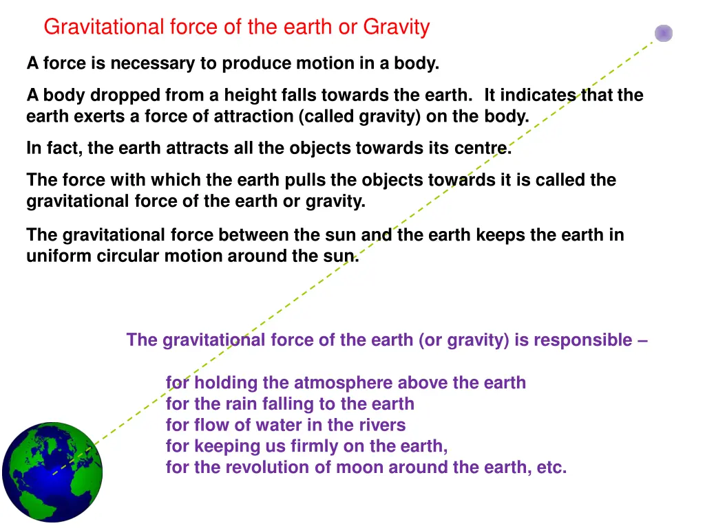 gravitational force of the earth or gravity
