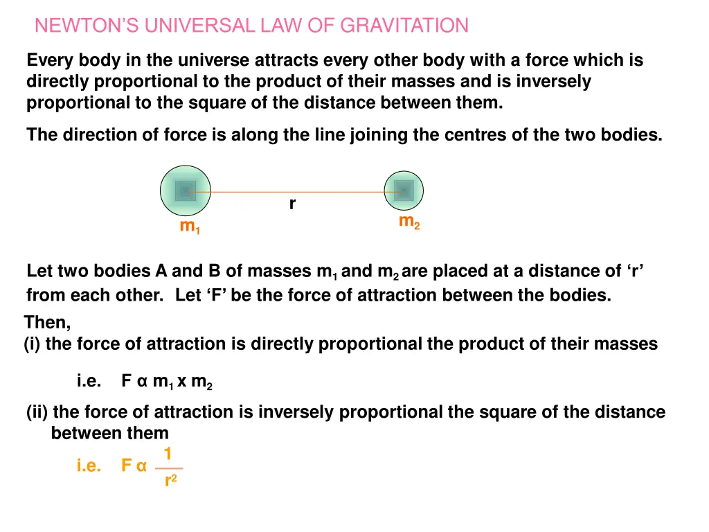 newton s universal law of gravitation