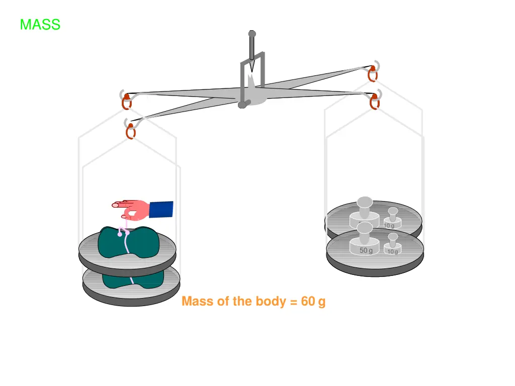 slide19
