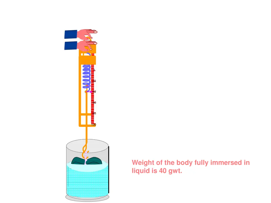 slide32