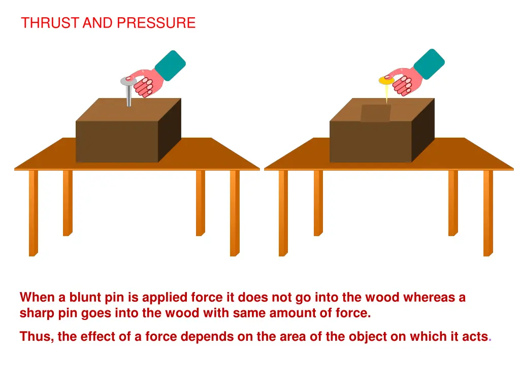 thrust and pressure