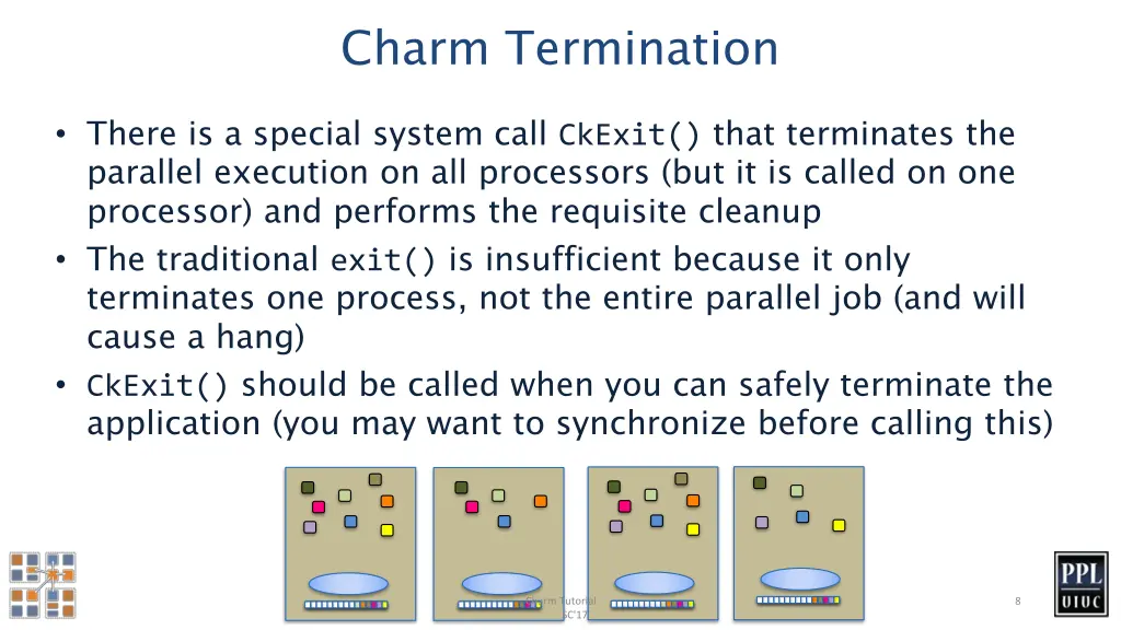 charm termination