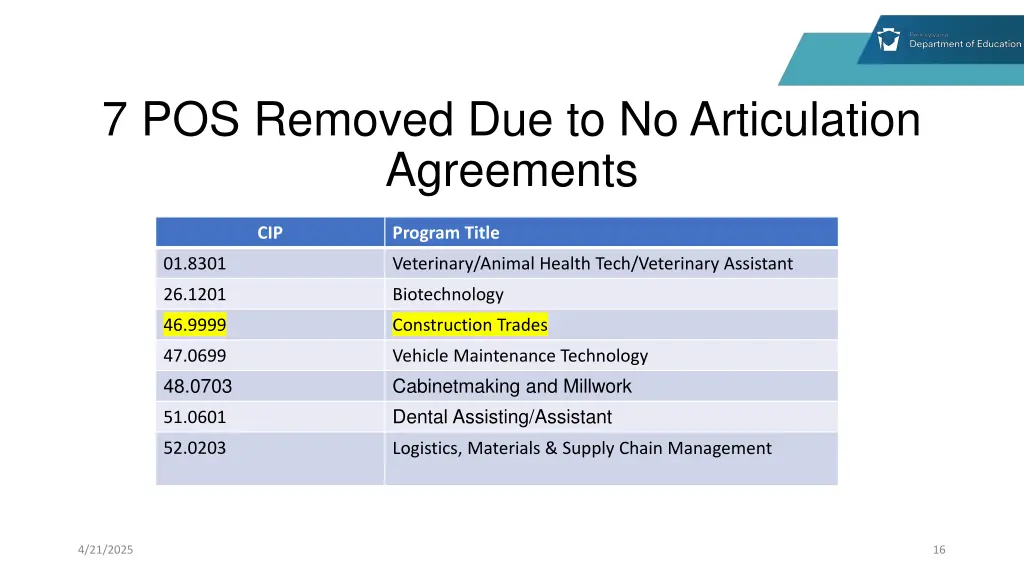 7 pos removed due to no articulation agreements