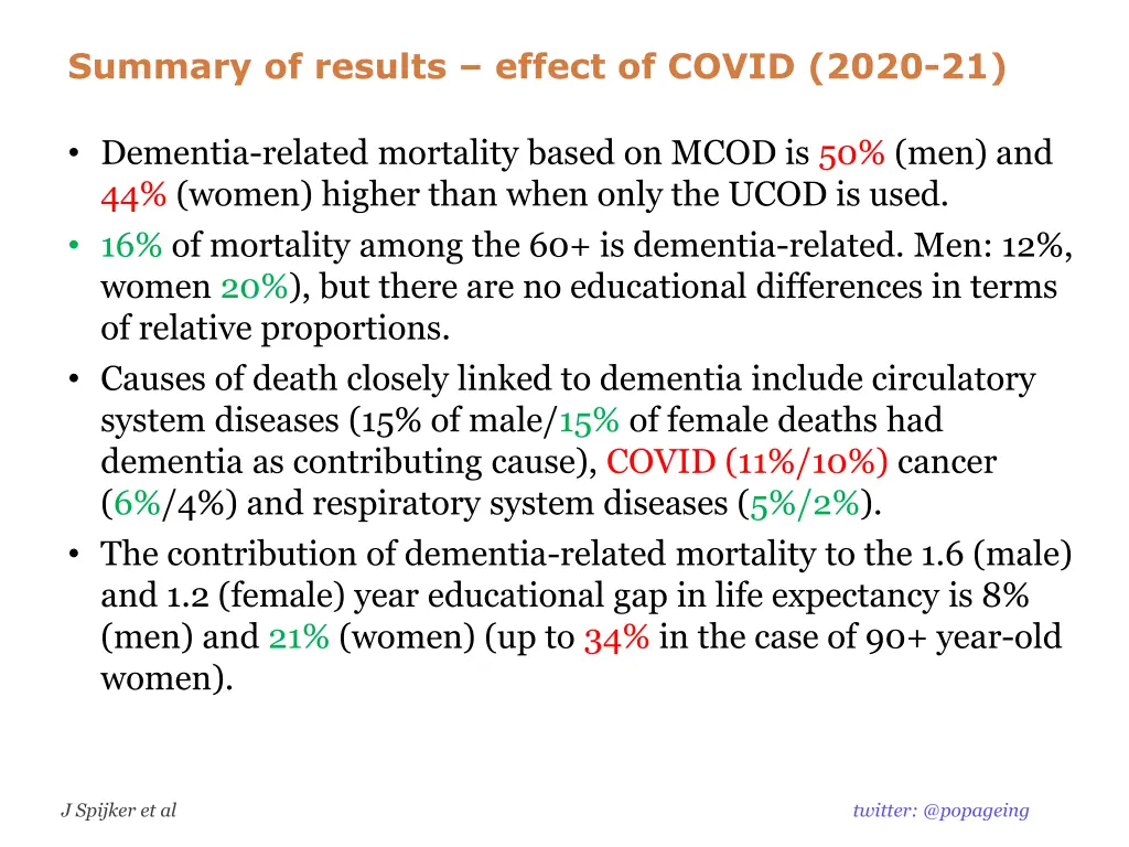 summary of results effect of covid 2020 21