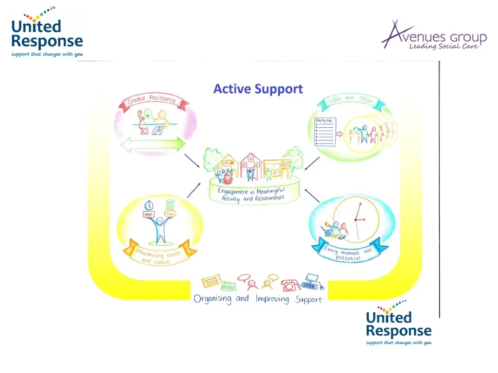 slide3