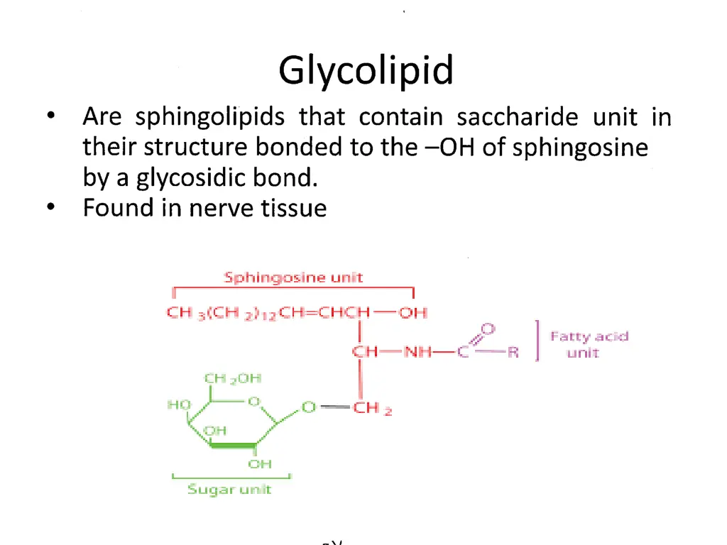 slide28