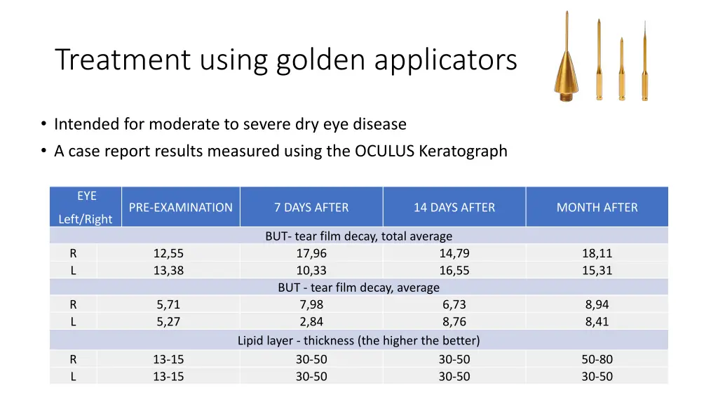 treatment using golden applicators