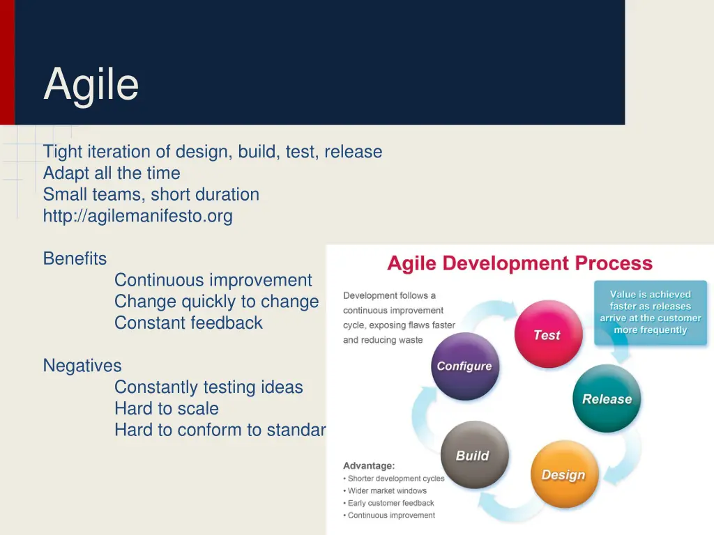 agile