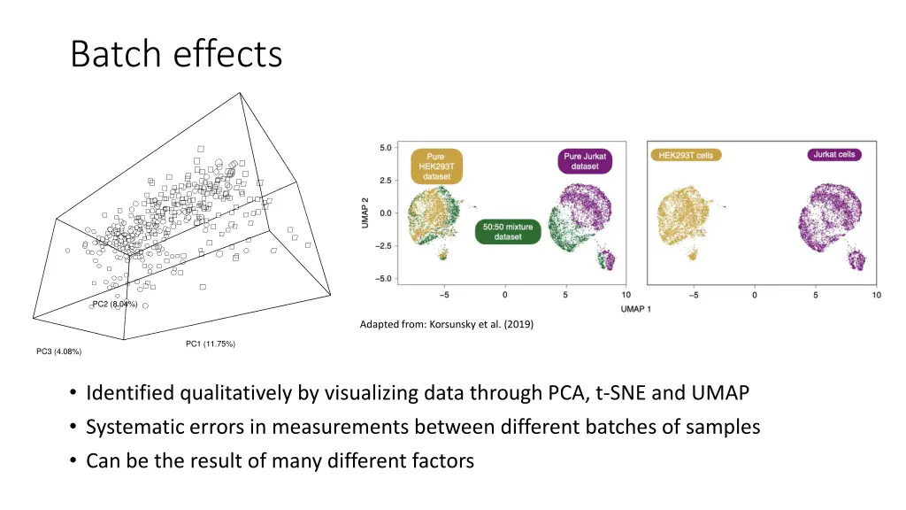 batch effects