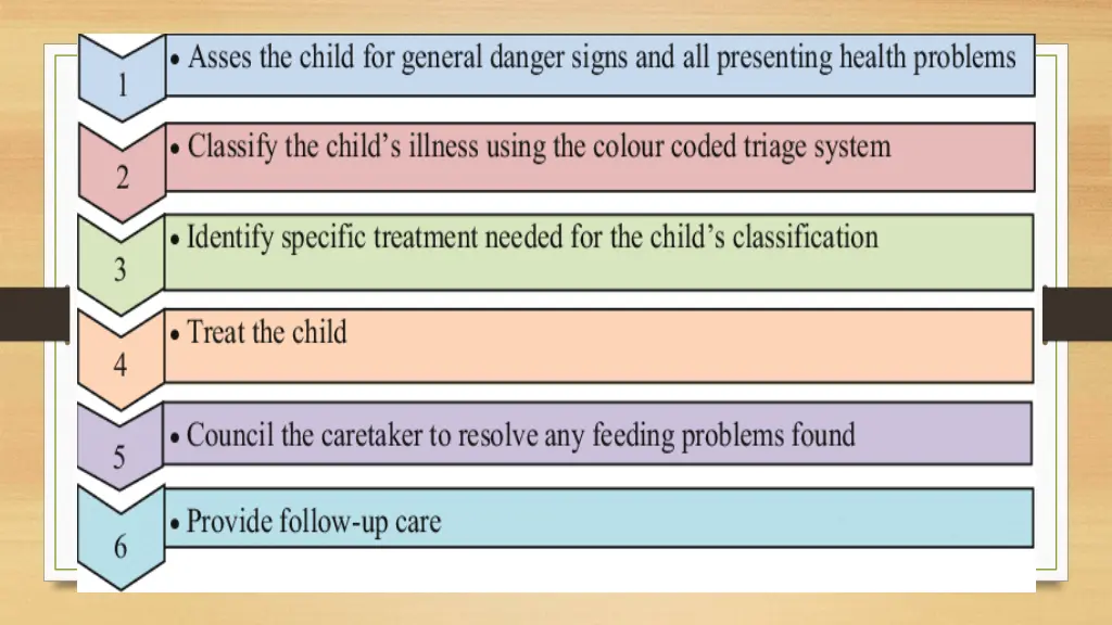 slide14