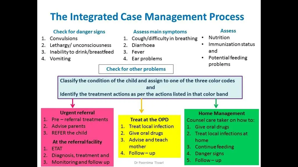 slide17