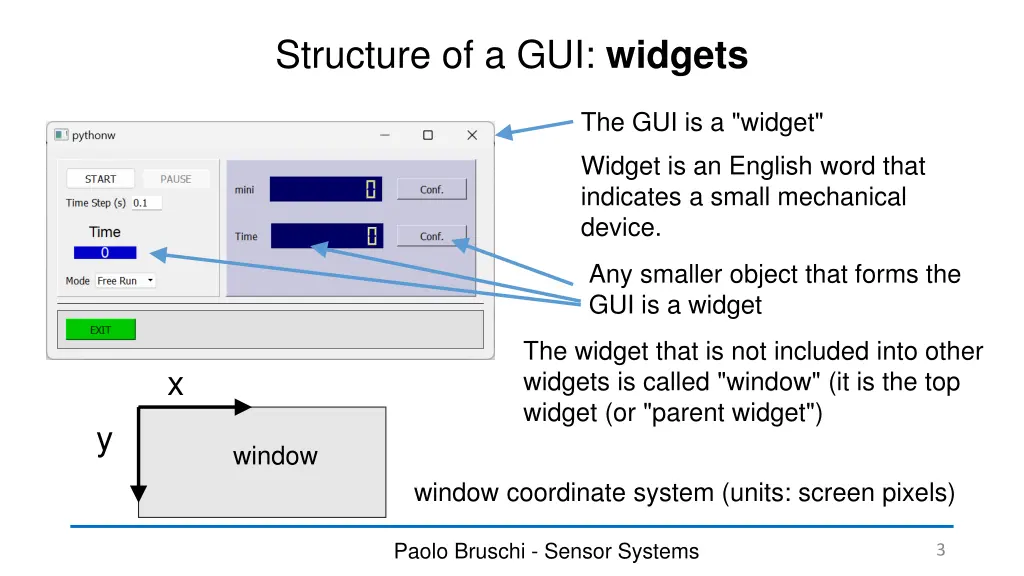 structure of a gui widgets