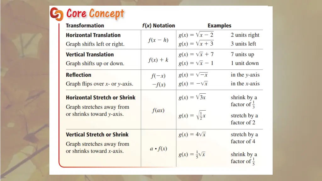 slide8