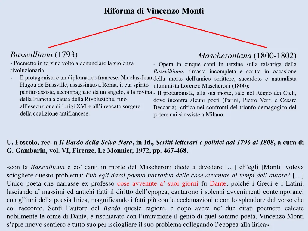 riforma di vincenzo monti
