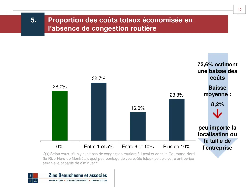 slide11