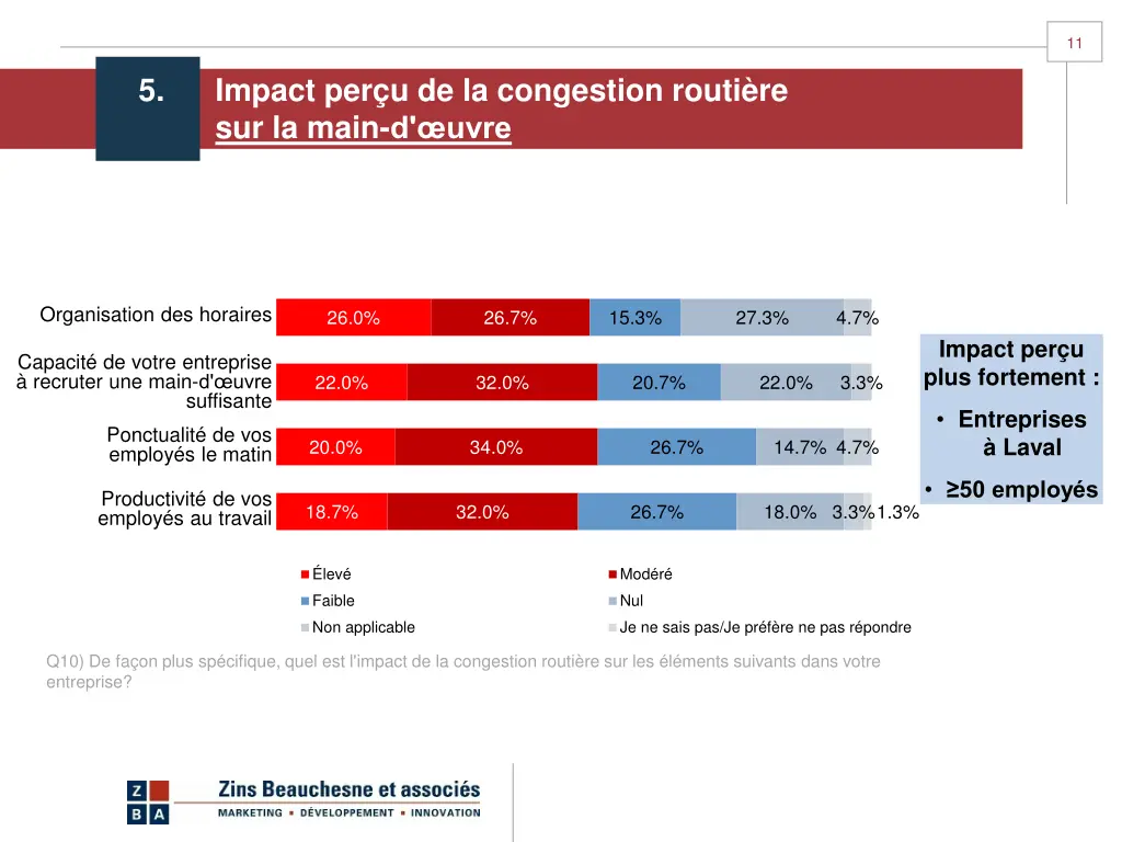 slide12