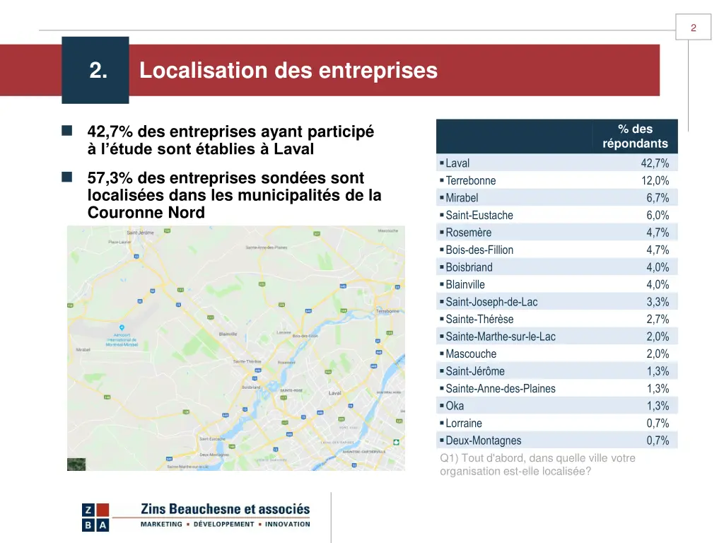 slide3