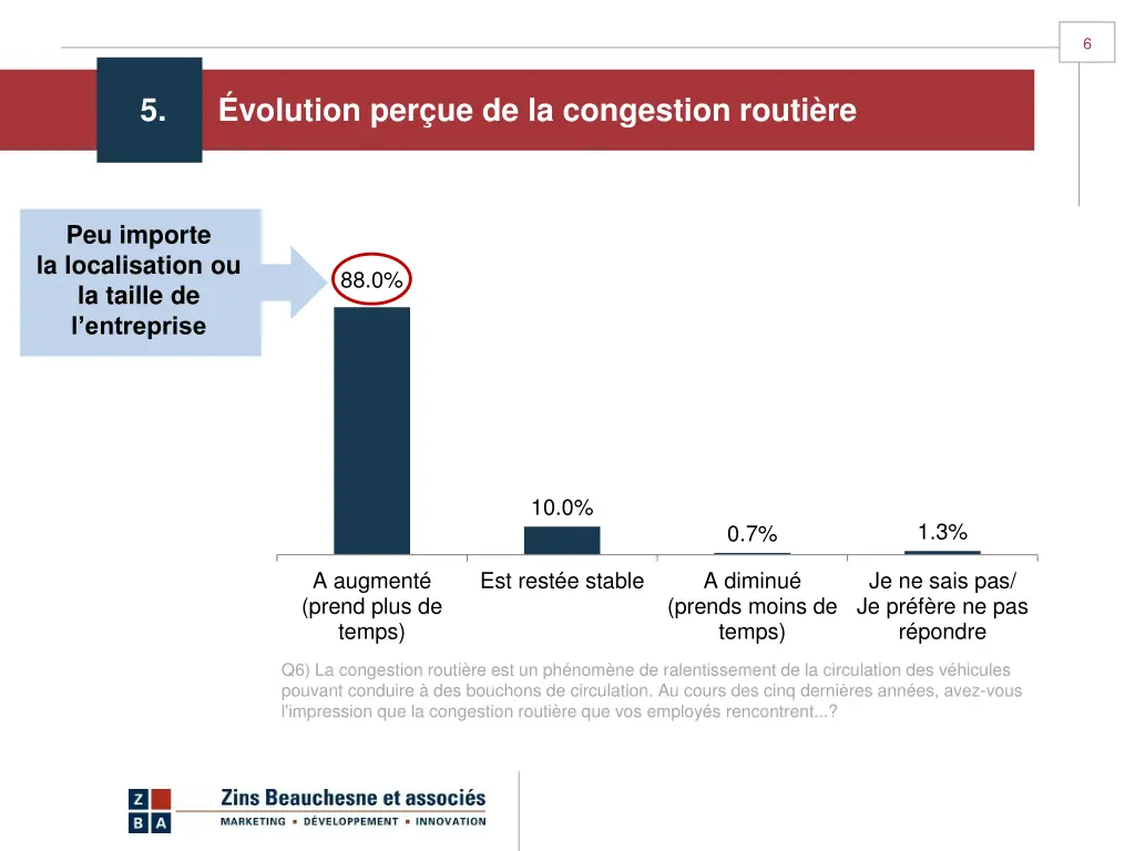 slide7