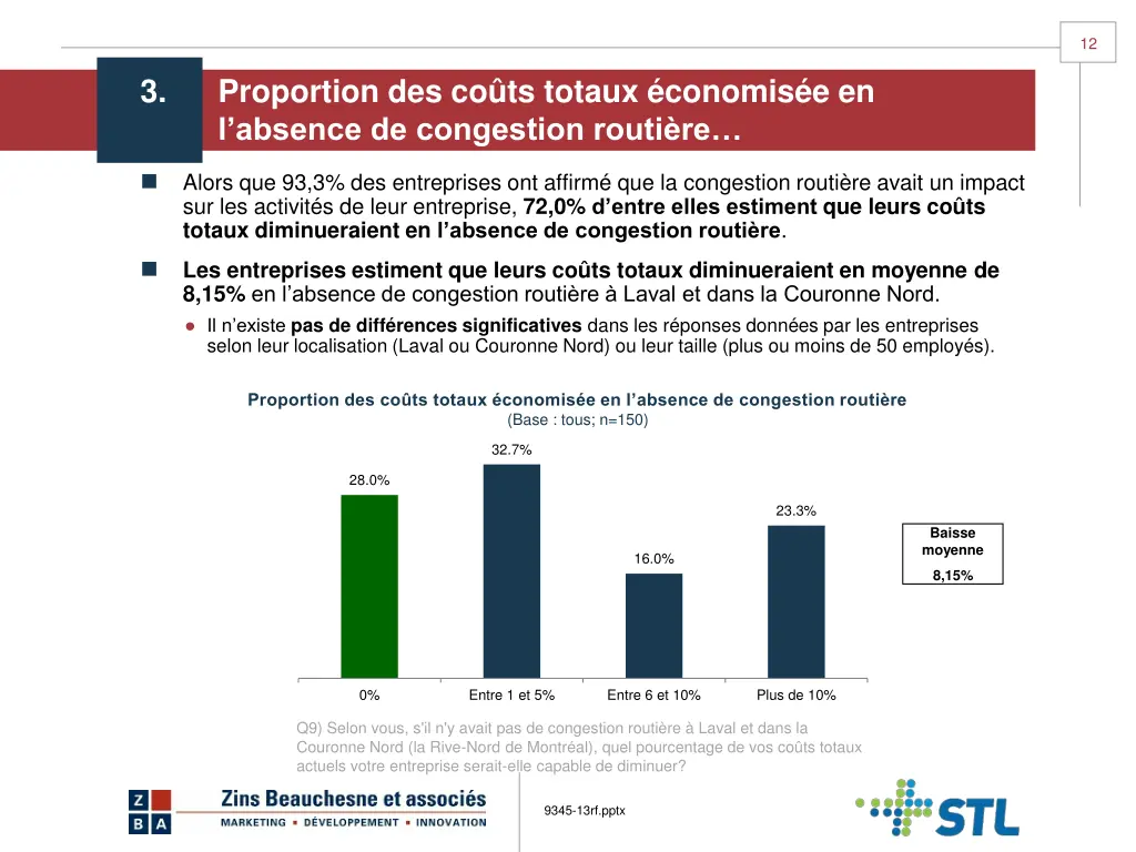 slide13