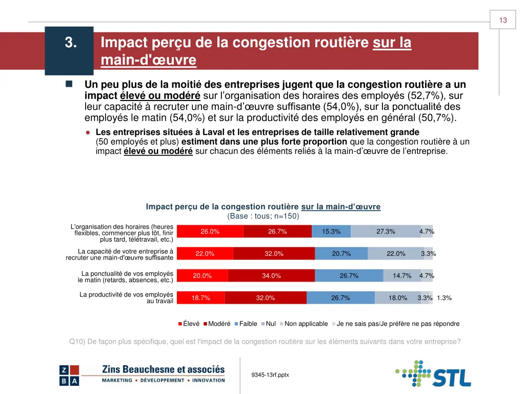 slide14