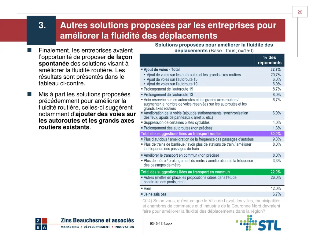 slide21