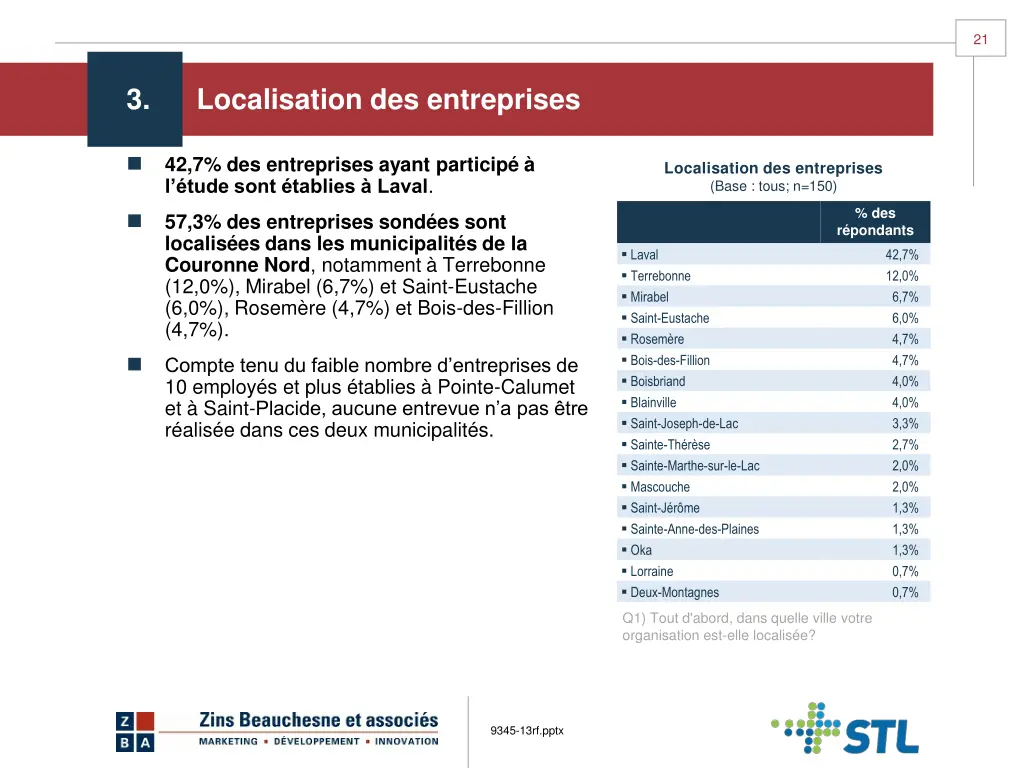 slide22