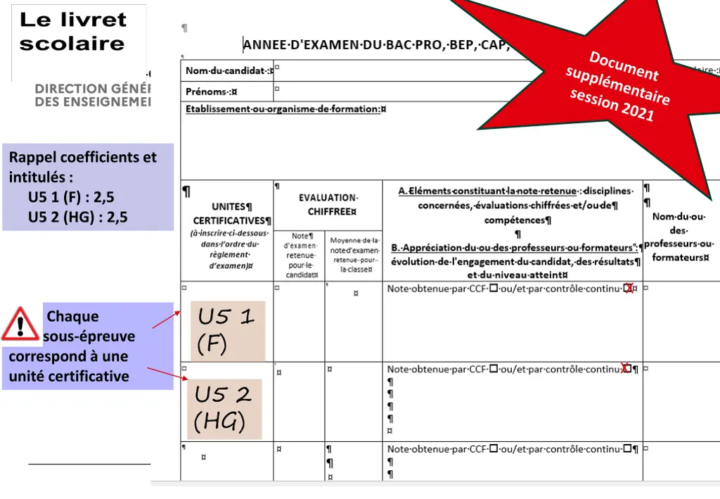 rappel coefficients et intitul