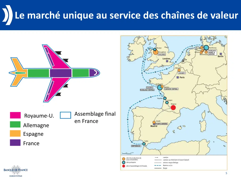 le march unique au service des cha nes de valeur