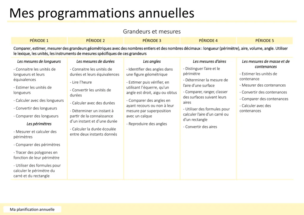 mes programmations annuelles 14