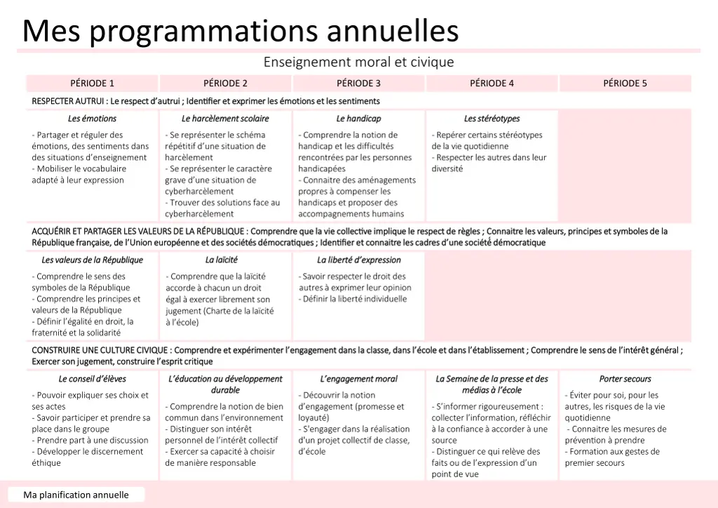 mes programmations annuelles 8