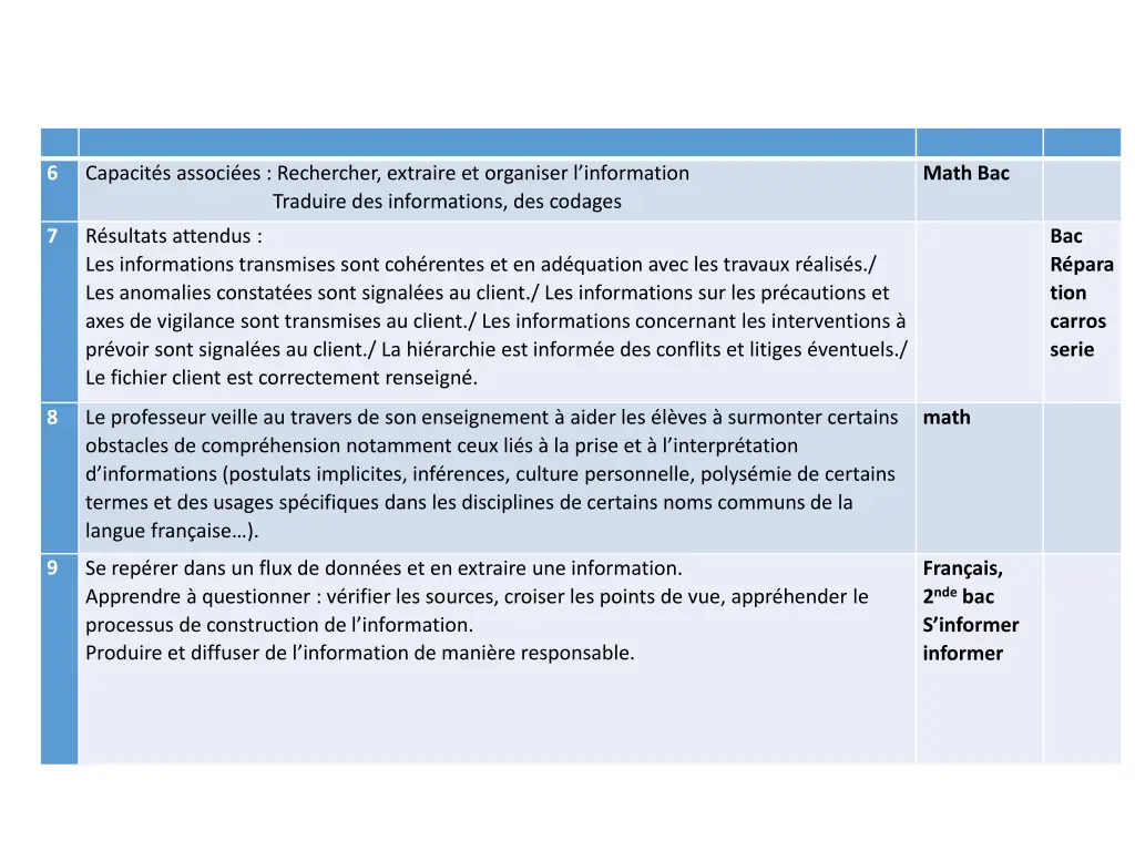 slide21