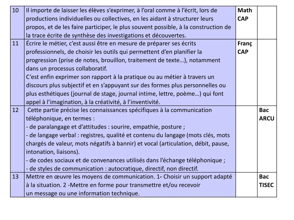 slide22
