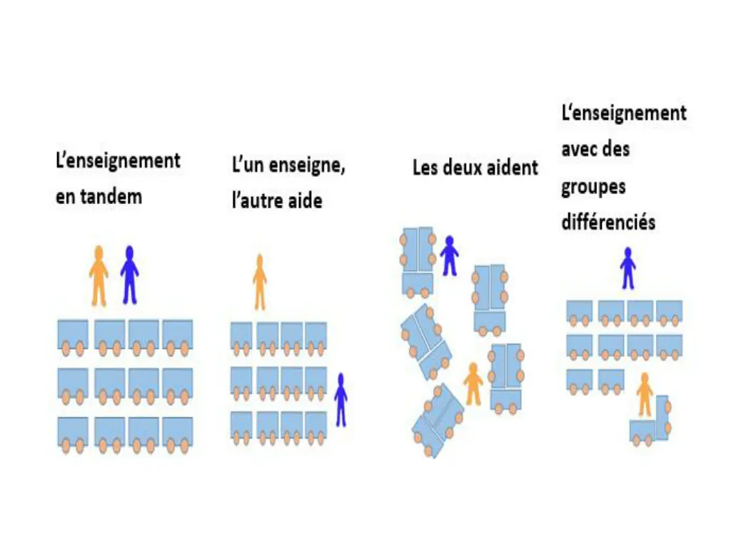slide34