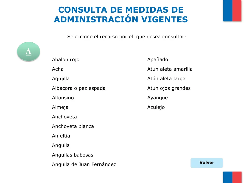 consulta de medidas de administraci n vigentes 1