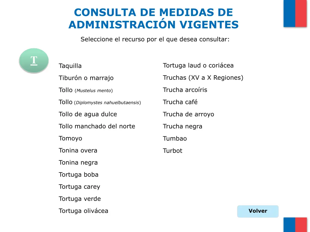 consulta de medidas de administraci n vigentes 10