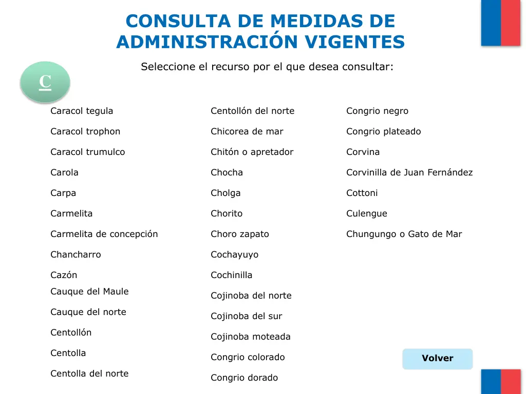 consulta de medidas de administraci n vigentes 4