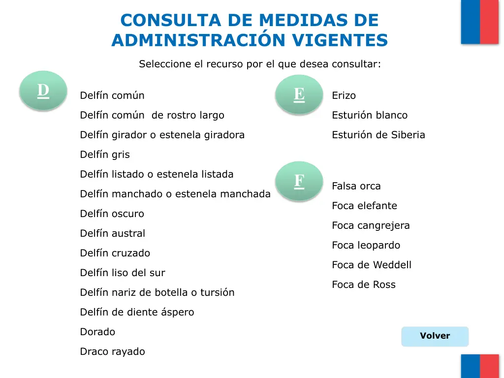 consulta de medidas de administraci n vigentes 5
