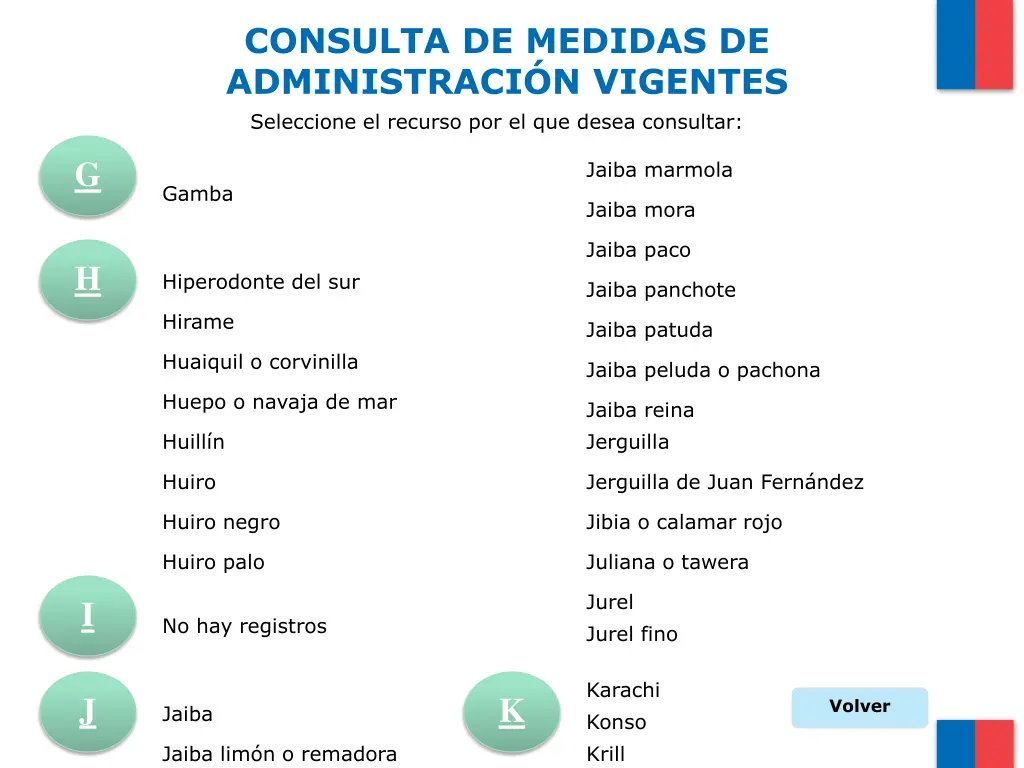 consulta de medidas de administraci n vigentes 6