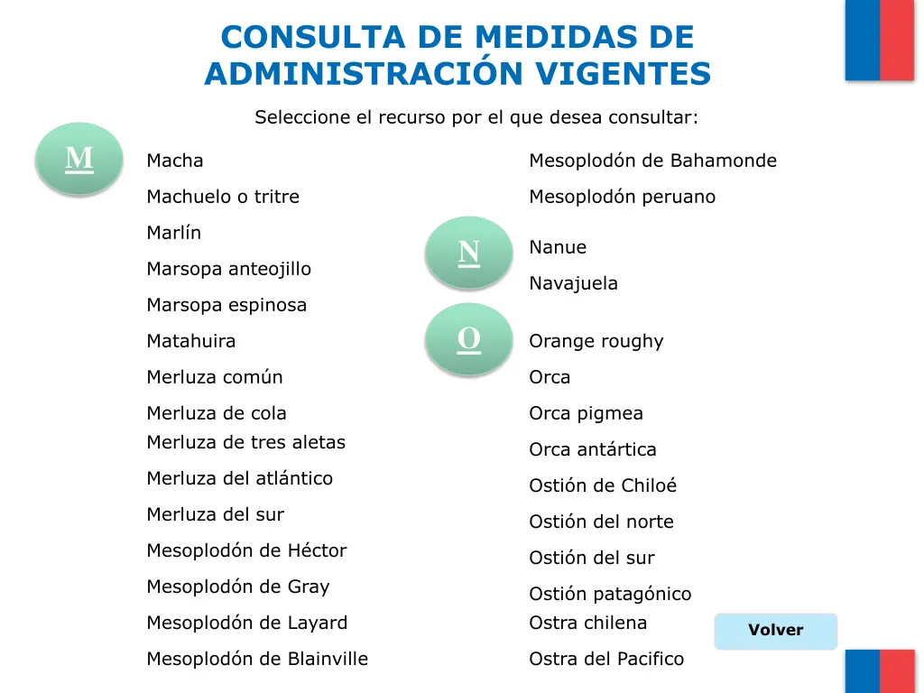 consulta de medidas de administraci n vigentes 7