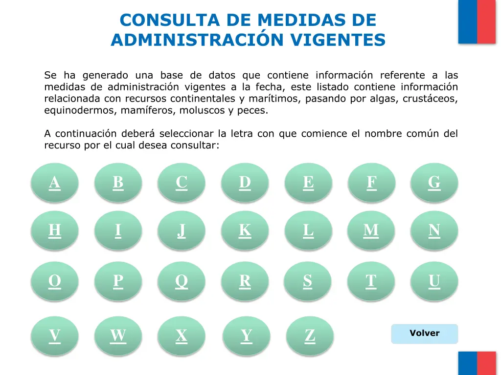 consulta de medidas de administraci n vigentes