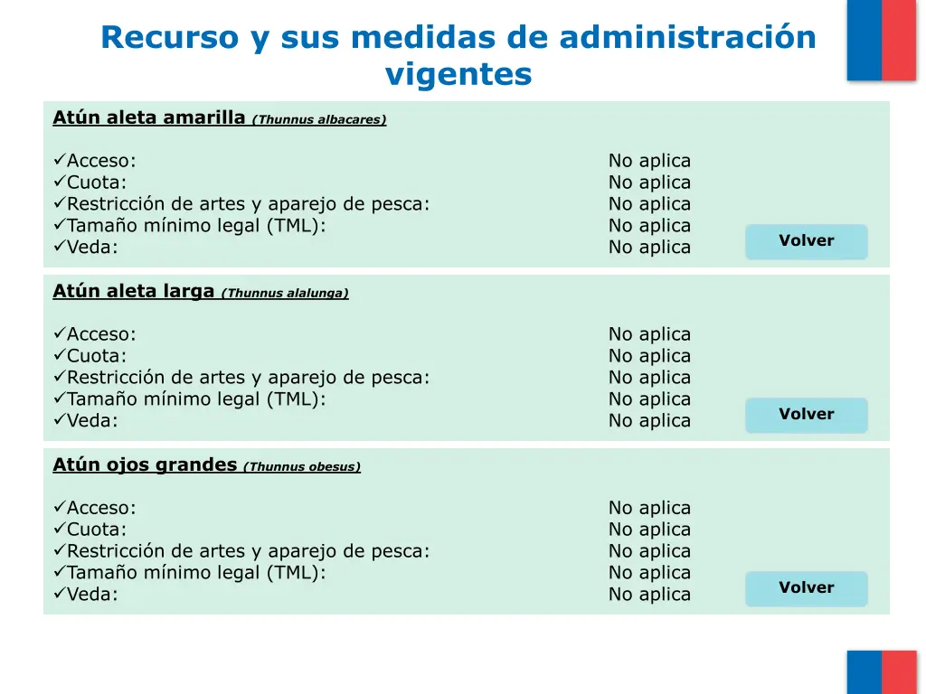 recurso y sus medidas de administraci n vigentes 12