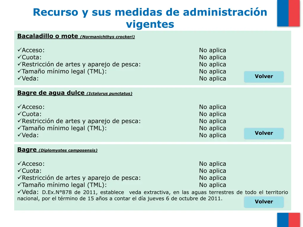 recurso y sus medidas de administraci n vigentes 17
