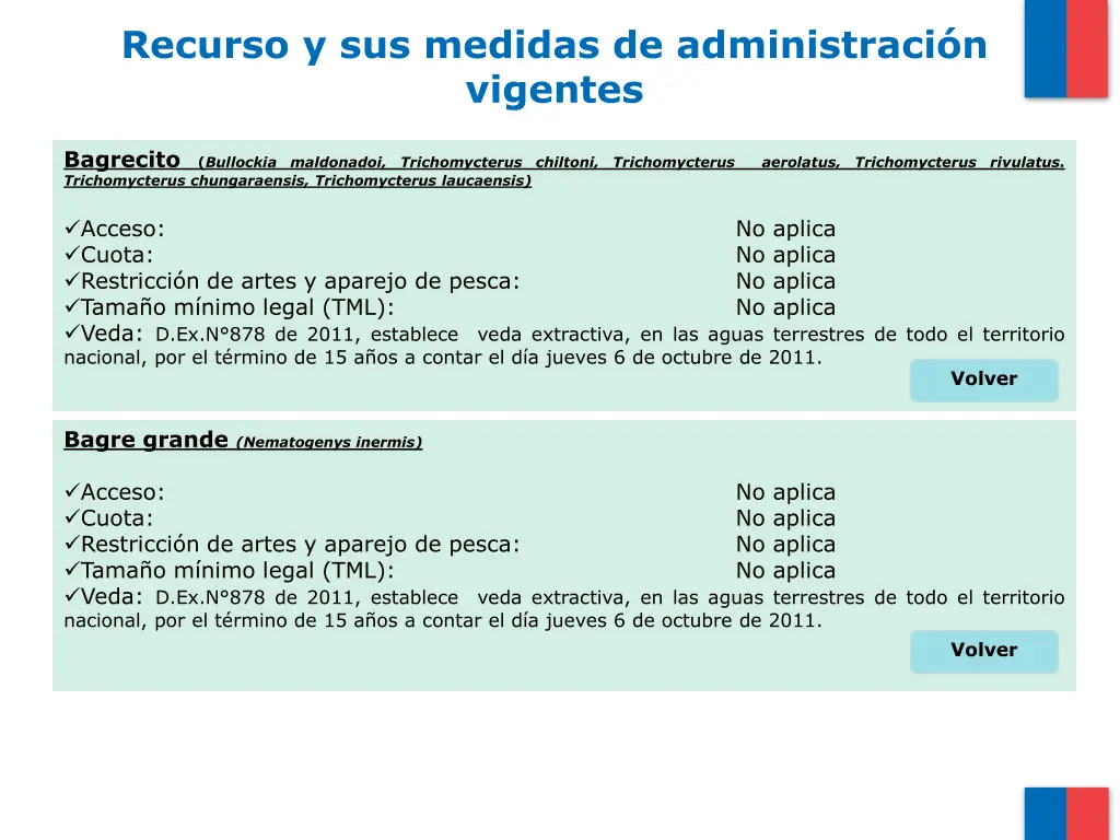 recurso y sus medidas de administraci n vigentes 18