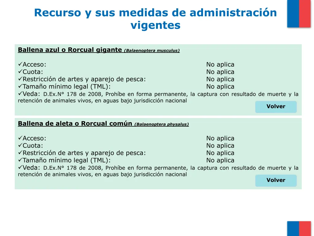 recurso y sus medidas de administraci n vigentes 19