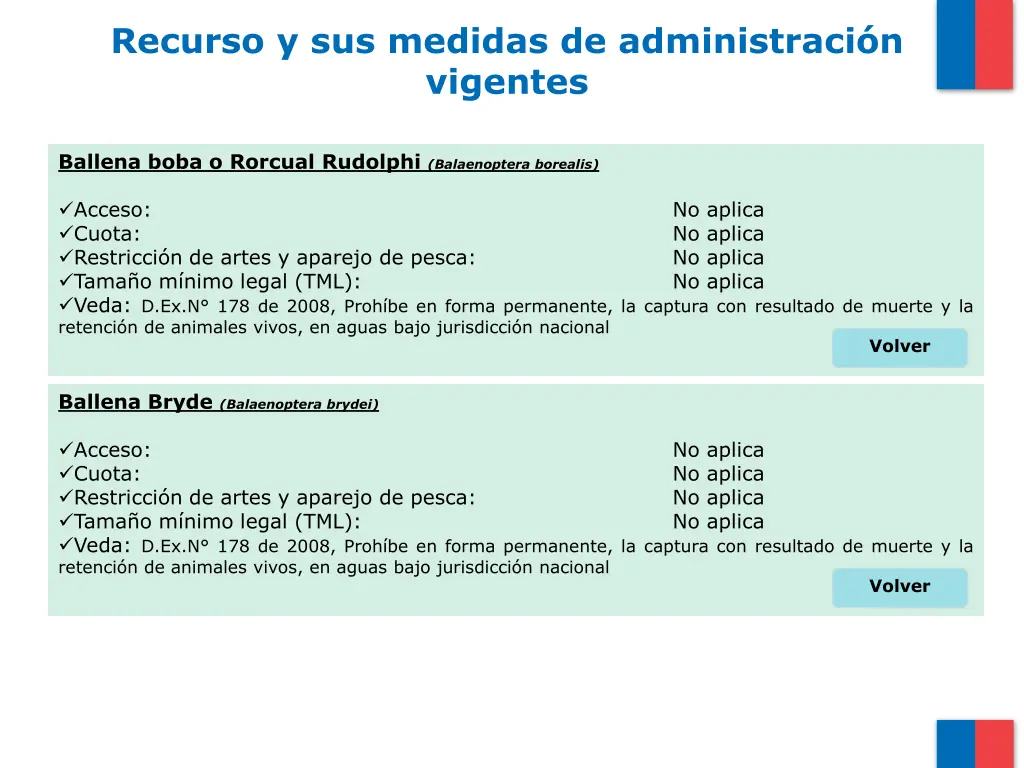 recurso y sus medidas de administraci n vigentes 20