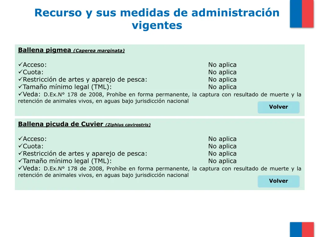 recurso y sus medidas de administraci n vigentes 23