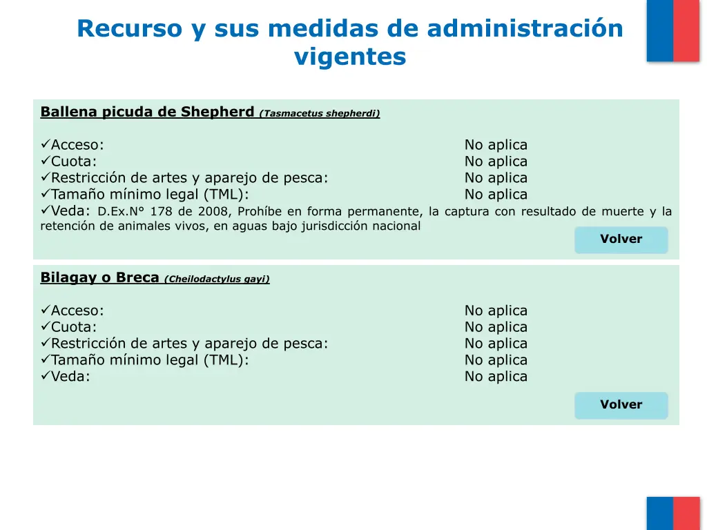 recurso y sus medidas de administraci n vigentes 24